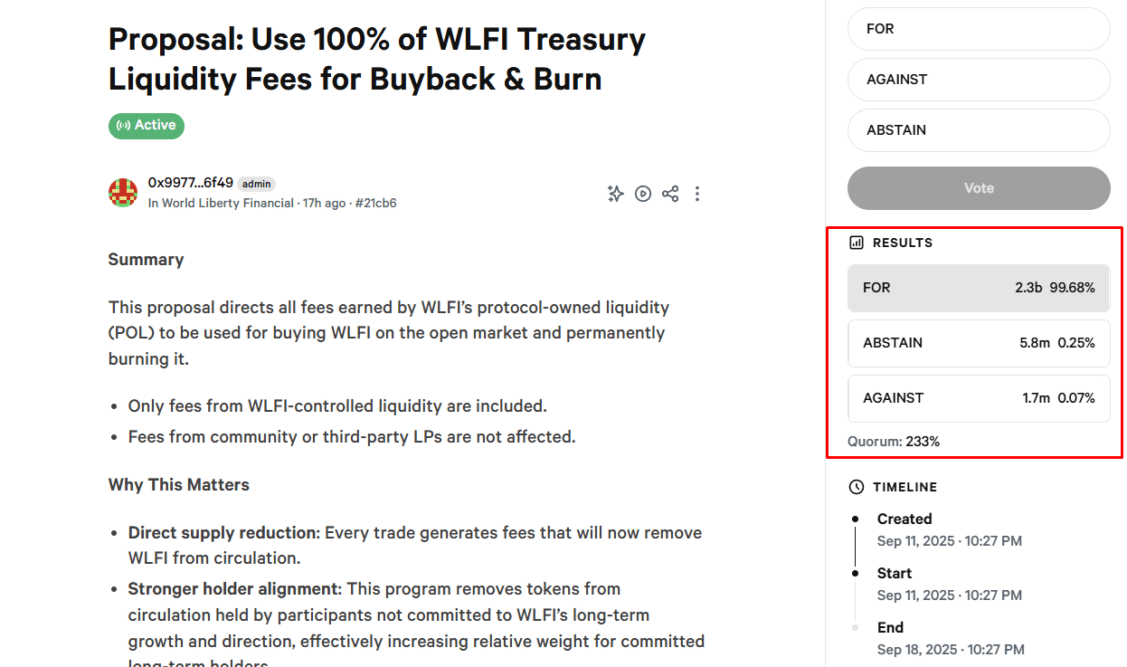 Результаты голосования World Liberty Financial. Источник: worldlibertyfinancial.com